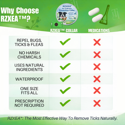 ⚡⚡⚡LAST 44 PCS LEFT!!! RZXEA™ Pet 12 Months Prevention Collar
