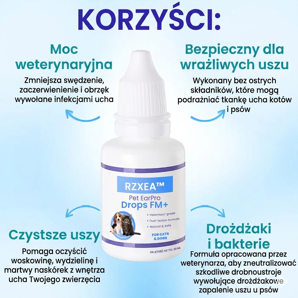 RZXEA™ Krople do Uszu Dla Zwierząt Wersja FM+