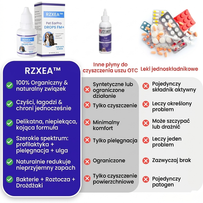 RZXEA™ Krople do Uszu Dla Zwierząt Wersja FM+