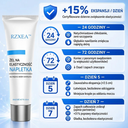 RZXEA™ Elastyczność Napletka Zel